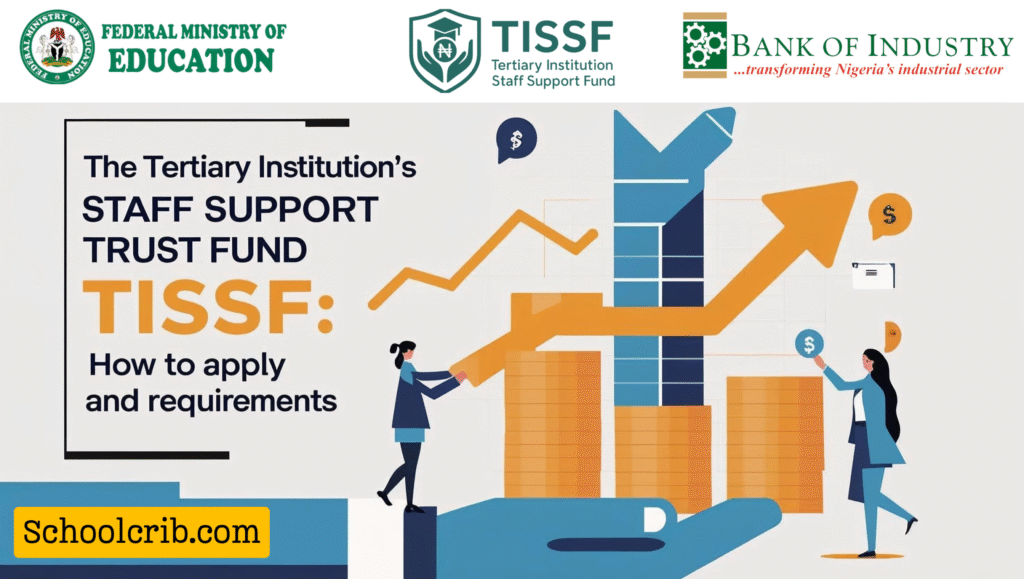 The Tertiary Institution's Staff Support Trust Fund (TISSF): How To Apply and Requirements.